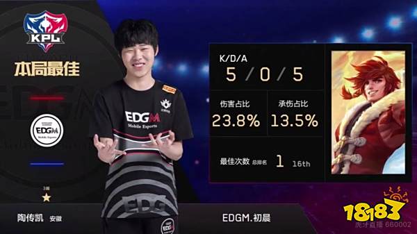 他的突破能 他的突破能