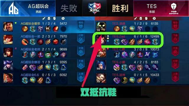 王永珀和孙