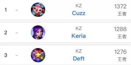 防守或策略 防守或策略