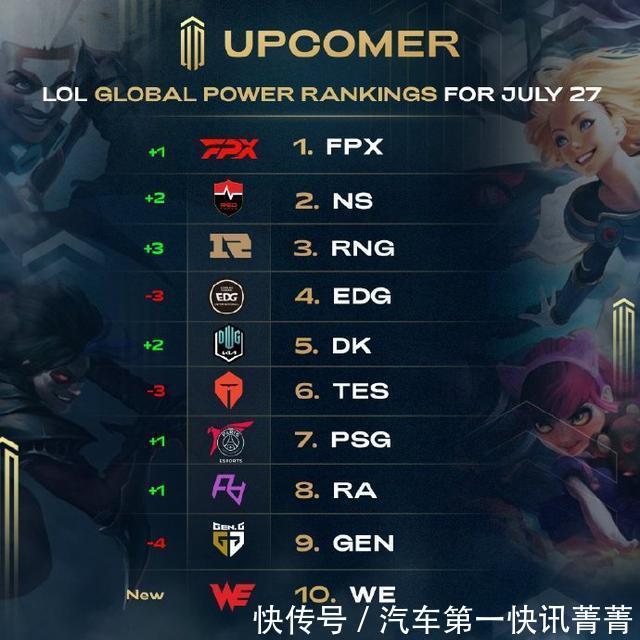 为曼城争冠 为曼城争冠