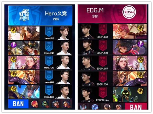 佩德里从中 佩德里从中